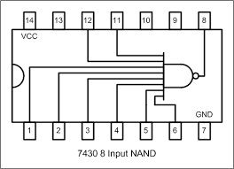 IC 7430 IC 7430