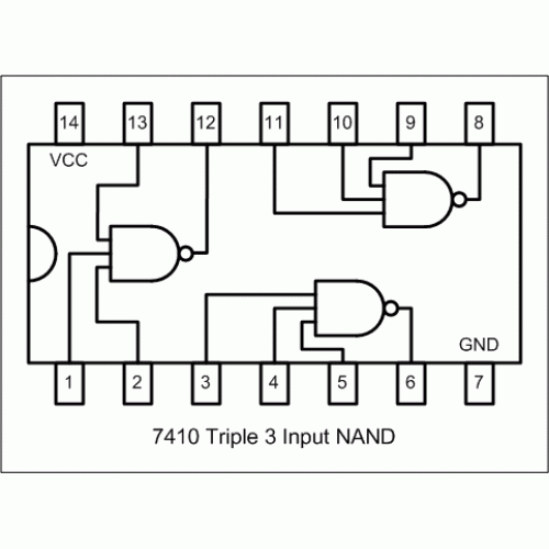 High-Quality IC 7410, 74LS10, Triple 3-input NAND GATE for