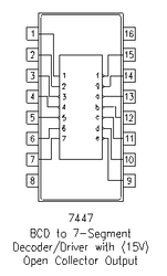 High-Quality IC 7447 (BCD to seven segment decoder/driver IC