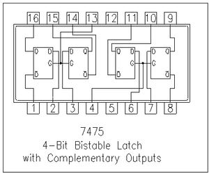 IC 7475