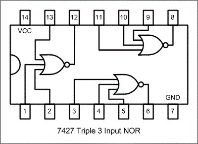 IC 7427