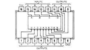 IC 7442