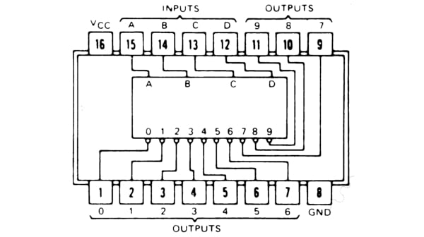 IC 7442