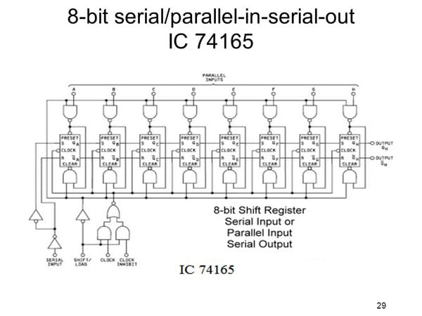 IC 74165 IC 74165
